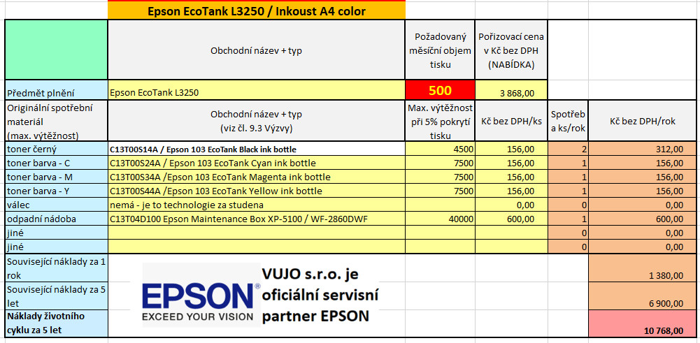 Epson L3250_1
